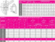 Swivel Lifting Point - Conveying & Hoisting Solutions