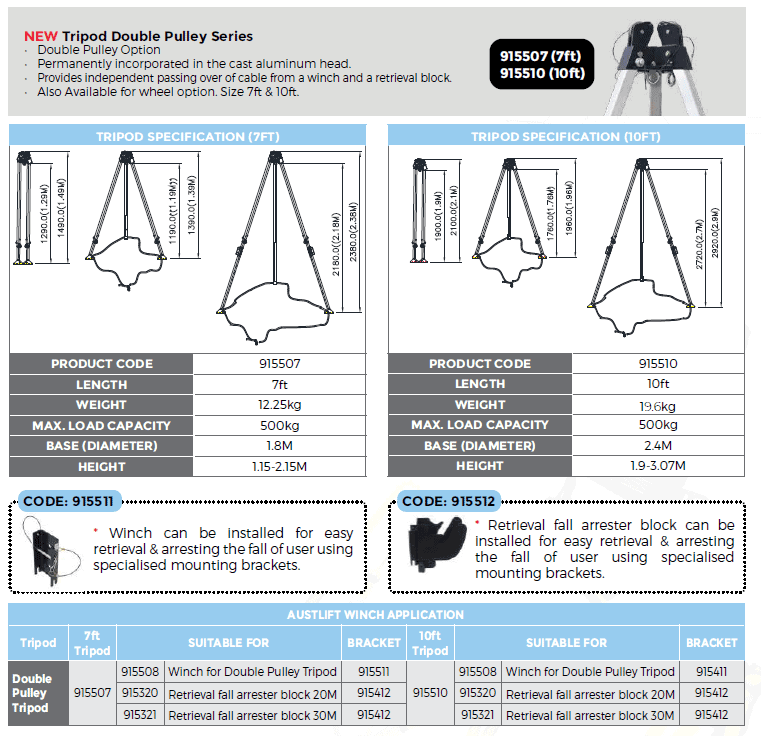 Tripod for Confined Space - Conveying & Hoisting Solutions