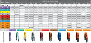 Flat Webbing Sling - Conveying & Hoisting Solutions