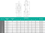 Load Cells C/W Read out and 2 shackles - Conveying & Hoisting Solutions