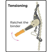 Maxibinder with Swivel Head Chain Tie Downs for Trucks - Conveying & Hoisting Solutions