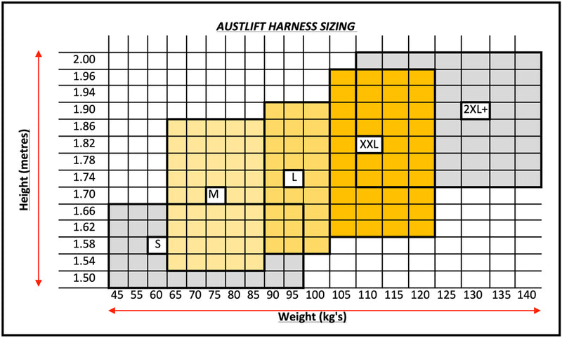 Maxi Riggers Safety Harness
