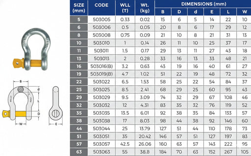 Bow Shackle Grade 'S' Screw Galvanised - Conveying & Hoisting Solutions