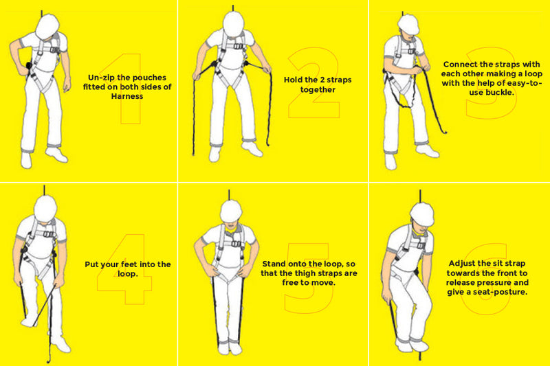 Suspension Trauma Straps for attachment to Full Body Harness (pair) - Conveying & Hoisting Solutions