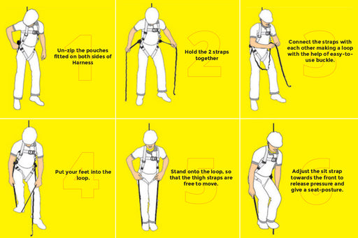 Suspension Trauma Straps for attachment to Full Body Harness (pair) - Conveying & Hoisting Solutions